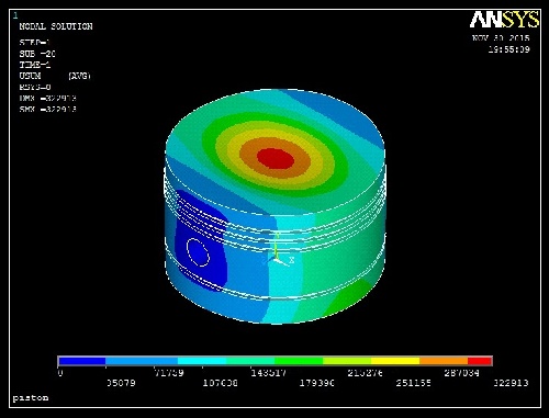 پروژه انسیس _ تحلیل تنش و رفتار پیستون در مرحله انفجار به وسیله نرم افزار انسیس