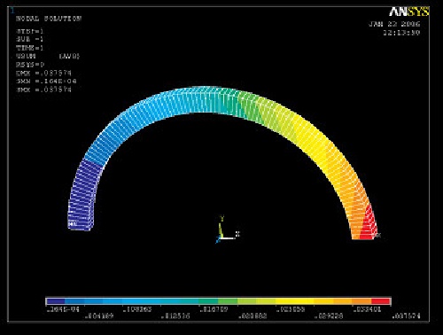 پروژه انسیس _ تحلیل تنش و رفتار رینگ پیستون به روش المان محدود در نرم افزار انسیس (ANSYS)